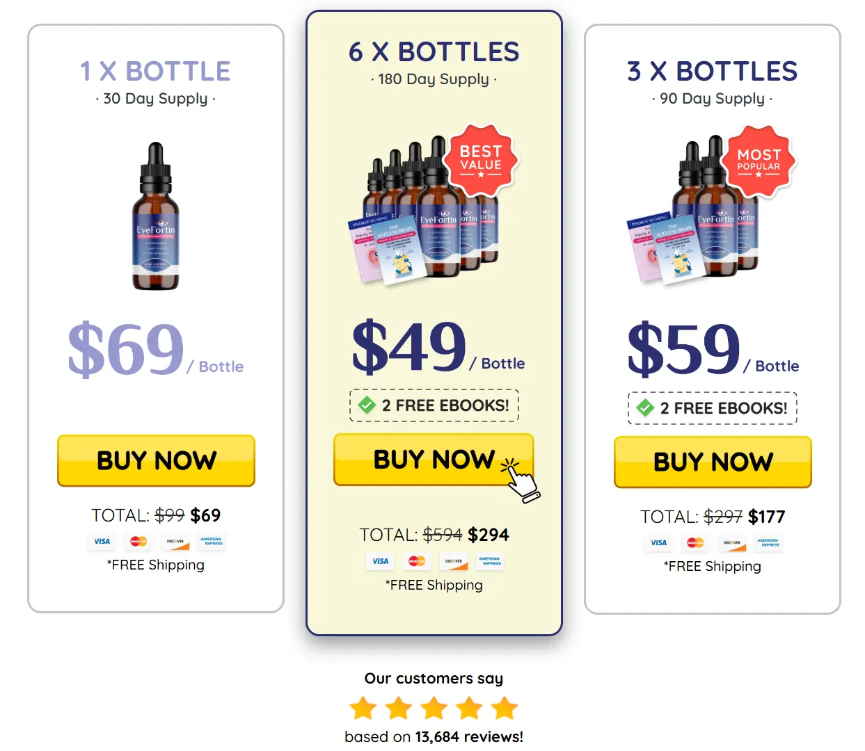 eyefortinbuy official